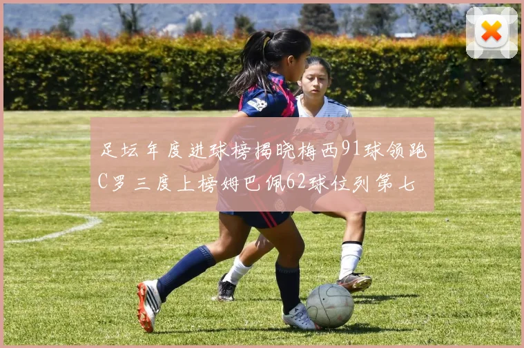 足坛年度进球榜揭晓梅西91球领跑C罗三度上榜姆巴佩62球位列第七